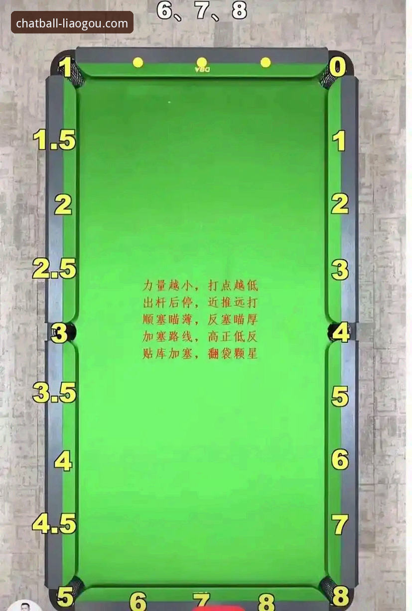 掌握聊球App官方版下载的核心技巧，一步到位实用指南